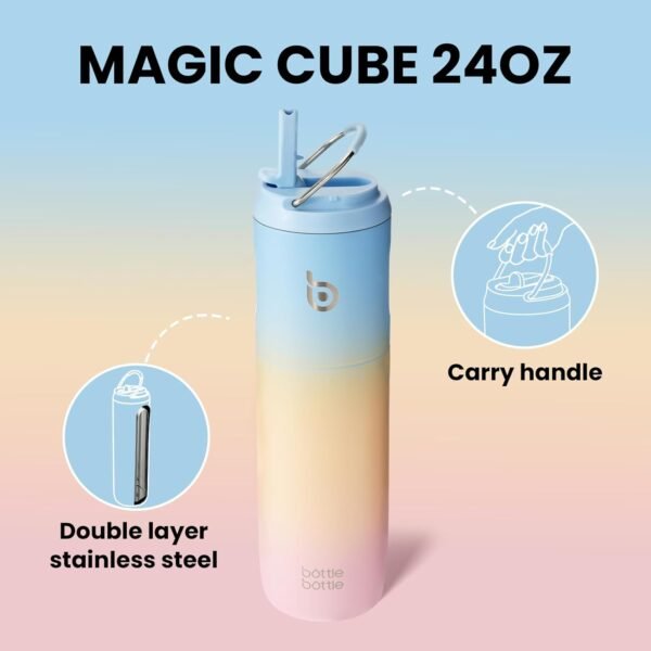 BOTTLE BOTTLE Insulated Water Bottle 24oz with Straw Lid and Handle for Sports Travel Gym Stainless Steel Water Bottles Double-Wall Vacuum Metal Thermos Bottles Leak Proof BPA-Free - Image 3