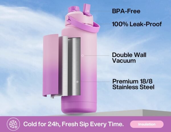 40 oz Insulated Water Bottle with 2-in-1 Straw and Spout Lid, Keep Cold 24H, Leak-Proof, BPA-Free, Double Wall Stainless Steel Water Bottle for Sports, Gym, Travel, and School (Macaron) - Image 2