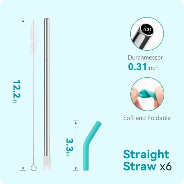 40 oz Straight Metal Straws for 40 oz Stanley Tumbler, 6Pcs Stainless Steel Reusable Drinking Metal Straw with Colourful Silicone Tips,Straw for Glass Cups, BPA FREE - Image 3