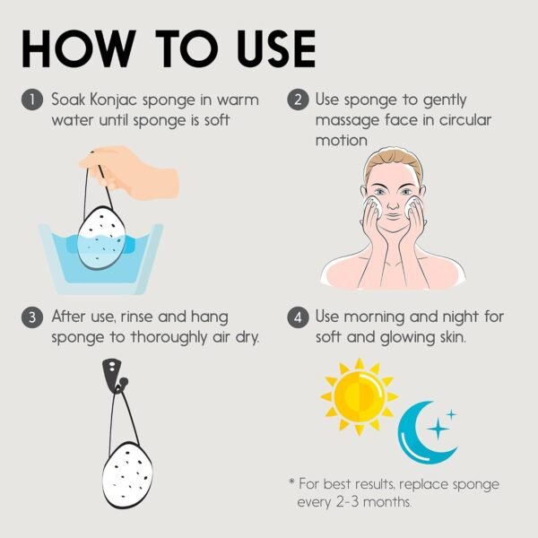 Konjac Facial Sponge 100% Natural - Reusable Gentle but Thorough Exfoliating Scrubber Puff Unclog Pores, Removes Dead Skin, Dirt, Makeup – Also Perfect for Baby Bath, Pristine White - Image 5