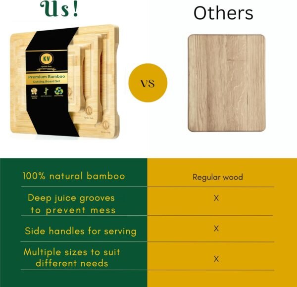 Bamboo cutting boards for Kitchen, Bamboo cutting board set of 3 with Juice Groove & Side handles, Thick Chopping Board for Meat, Veggies, Wooden cutting board set, Kitchen Must Have, Best Gift Idea - Image 7