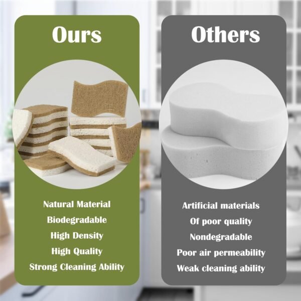 Natural Kitchen Sponge, Eco-Friendly Dish Sponge for Kitchen - Biodegradable Cellulose and Coconut Scrubber Sponge-Pack of 14 Household Cleaning Sponge for Dishes, White - Image 4
