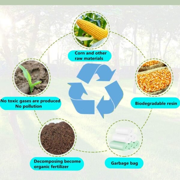 Biodegradable Garbage Bag, 4-6 Gallon Compostable Trash Bags 120 Counts Strong Rubbish Can Liners Unscented Recycled Wastebasket Bags for Kitchen Bathroom Home Office - Image 5