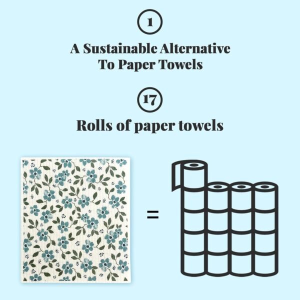 Blue Series 8 Pack Swedish dishcloths for Kitchen, Office Cleaning Swedish Towels, Environmentally Friendly Biodegradable Swedish Sponge, Replacement for Reusable Paper Towels - Image 3