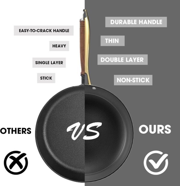 imarku Non stick Frying Pans, Long Lasting 10 Inch Frying Pan with Lid, Professional Cast Iron Skillets Nonstick Frying Pan, Frying Pans Nonstick with Lid and Stay Cool Handle, Christmas Gifts - Image 9