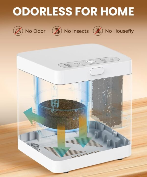 Electric Composter for Kitchen, 3L Compost Bin, Odorless/Auto-Cleaning/LED Display, Countertop Smart Compost Bin, Turns Waste into Dry Fertilizer - Image 7