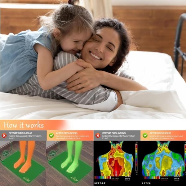 Grounding Sheets with Grounding Mat, 95% Organic Cotton + 5% Pure Silver Fiber, Grounding Sheet Earth Connected Bedding Fitted Earth Sheets with Grounding Cord (Gray, Queen-60"x 80"×15’’) - Image 3