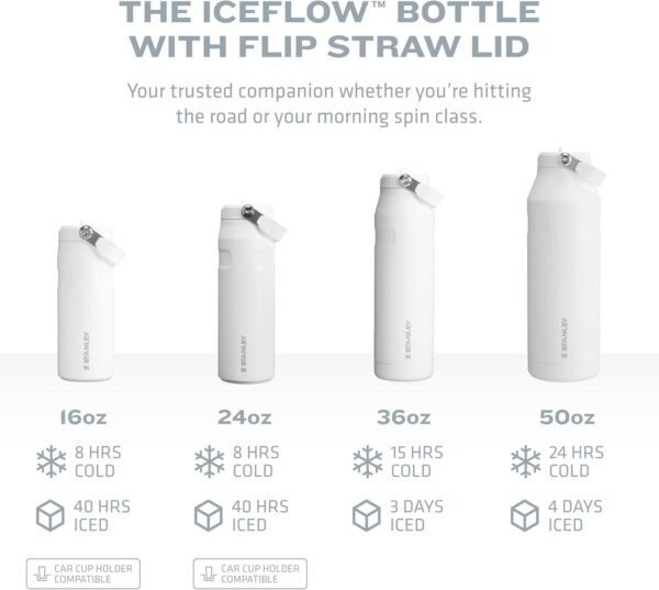 Stanley IceFlow Flip Straw 2.0 Water Bottle 36 OZ | Built-In Straw with Larger Opening | Lightweight & Leak-Resistant | Insulated Stainless Steel | BPA-Free | Black 2.0 - Image 7