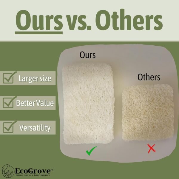 Loofah Sponges 100% All Natural BPA Free Loofahs for Dishes, Face, Soap Making, Shower, Exfoliating Eco-Friendly Biodegradable 30 Pack Compressed (Loofah) - Image 3