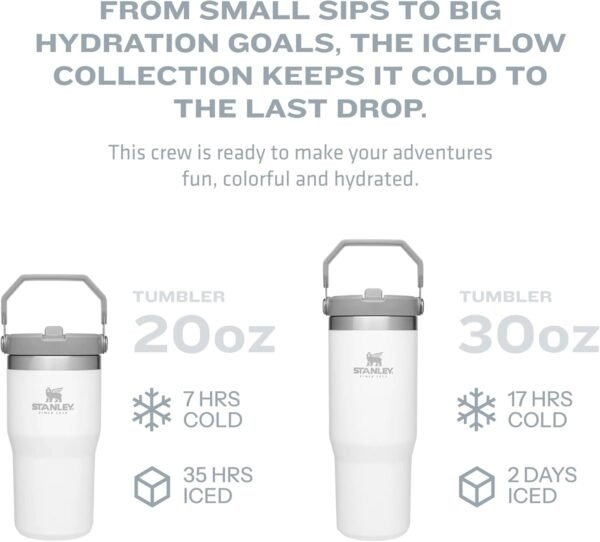 Stanley IceFlow Flip Straw Tumbler with Handle 20 oz | Twist On Lid and Flip Up Straw | Leak Resistant Water Bottle | Insulated Stainless Steel |BPA-Free | Ash - Image 4