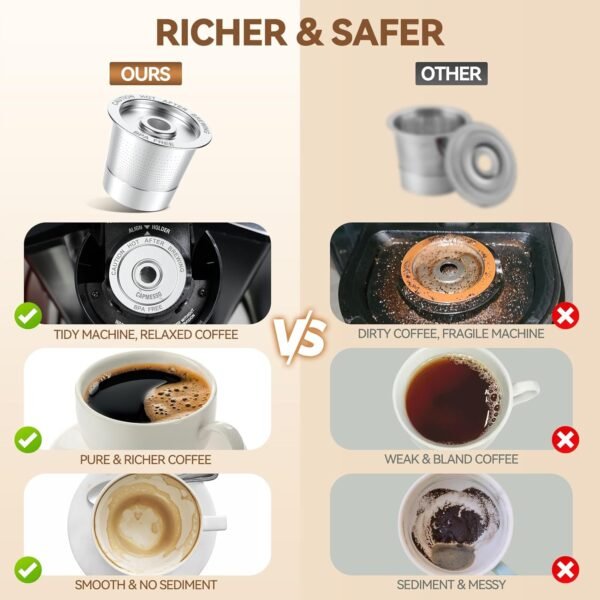 CAPMESSO Reusable K Cups for Keurig 1.0: Stainless Steel Coffee Pod Metal Refillable K Cup - Universal Coffee Filters for Keurig 1.0 Coffee Maker, Eco-Friendly, Innovative Design - Image 6