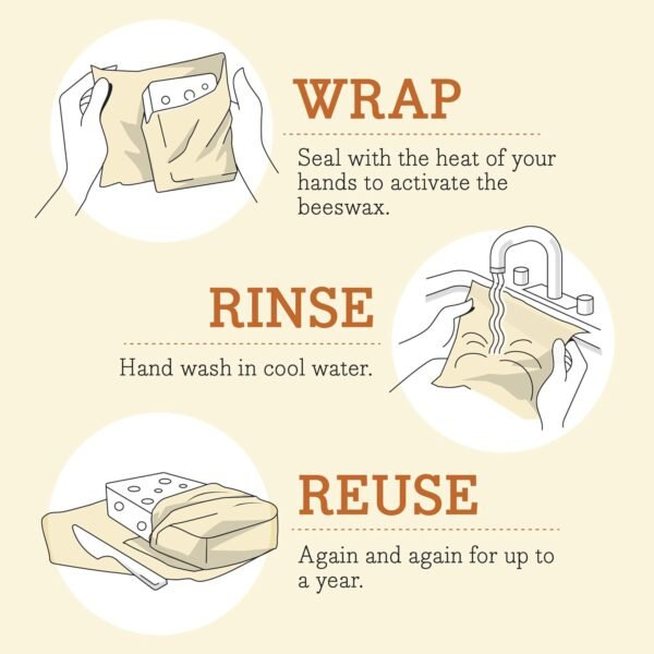 Bee's Wrap Reusable Beeswax Food Wraps Made in the USA, Eco Friendly Beeswax Wraps for Food, Sustainable Food Storage Containers, Organic Cotton Food Wraps, 3 Pack of Medium Wraps, Honeycomb Pattern - Image 6