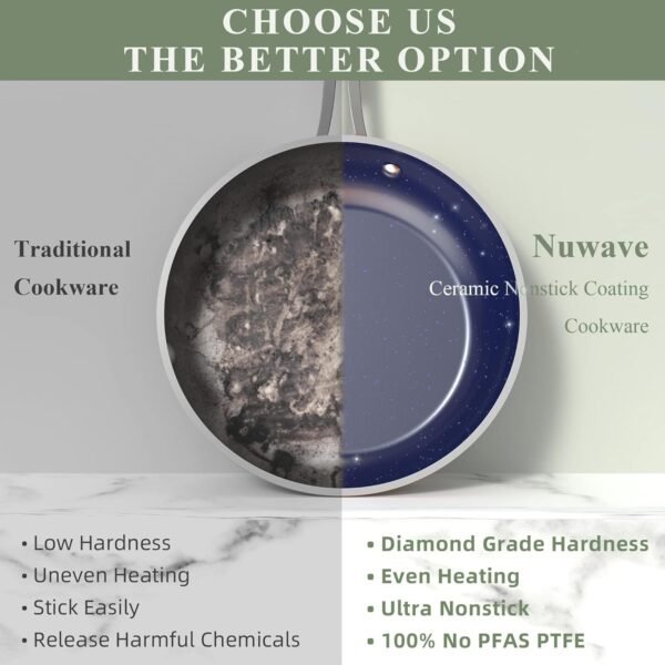 Nuwave Healthy Duralon Blue Ceramic Nonstick Cookware Set, Diamond Infused Scratch-Resistant, PFAS Free, Dishwasher & Oven Safe, Induction Ready & Evenly Heats,Tempered Glass Lids & Stay-Cool Handles - Image 8
