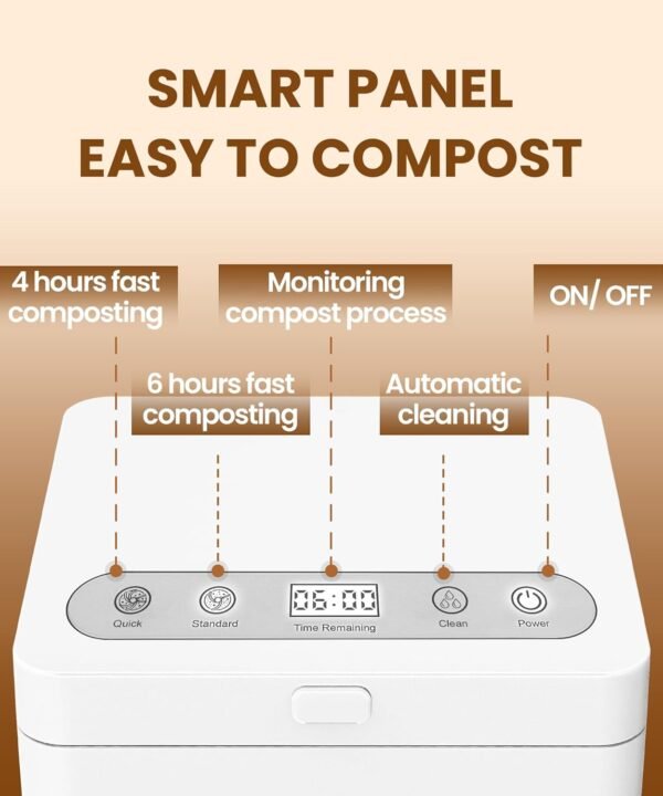 Electric Composter for Kitchen, 3L Compost Bin, Odorless/Auto-Cleaning/LED Display, Countertop Smart Compost Bin, Turns Waste into Dry Fertilizer - Image 2