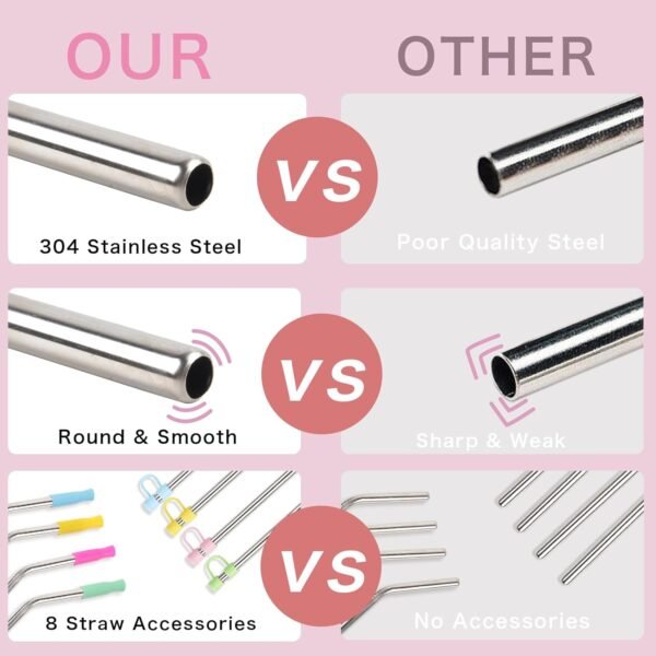 Reusable Replacement Straws for Stanley Cup 40 oz Tumbler, Extra Long Metal Drinking Straw for Stanley Cup Accessories, 8 Pack Stainless Steel Straw Set with Silicone Tips, Straw Covers, Brush, 12inch - Image 3
