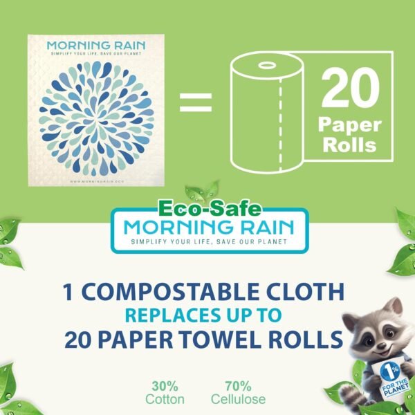 Swedish Cloths for Kitchen, 7 Pack Watercolor Dish Towels, Washable Paper Towels, Non-Scratch Cellulose Sponge Cloths, No Odor, Biodegradable, Reusable Dishcloths - Image 4
