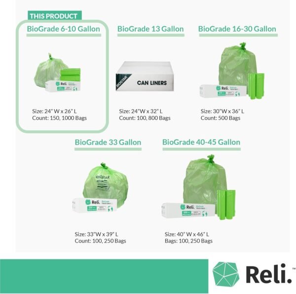 Reli. Biodegradable 6-10 Gallon Trash Bags | 150 Count | ASTM D6954 | Green | Eco-Friendly | Oxobiodegradable Under Certain Conditions (See Product Description) - Image 5