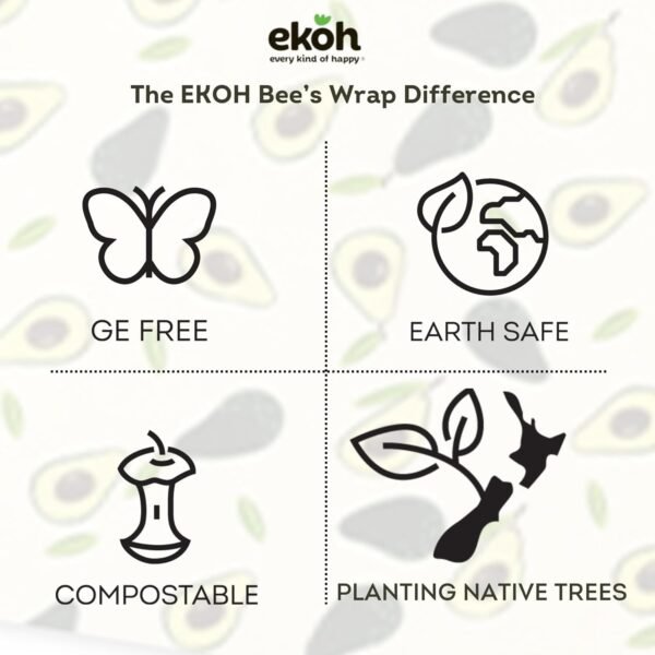 EKOH Honey Bee Wraps, Reusable Beeswax Food Wraps, Eco Friendly Beeswax Food Wrap, Sustainable Food Storage, Organic Cotton Food Wraps, Assorted 3 Pack (S, M, L), (Avocardo) - Image 5