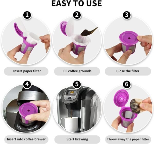 200 Count Fanativita K Cup Filters Disposable with Genius Lid Design, Fit All Reusable K Cups for Keurig (White) - Image 5