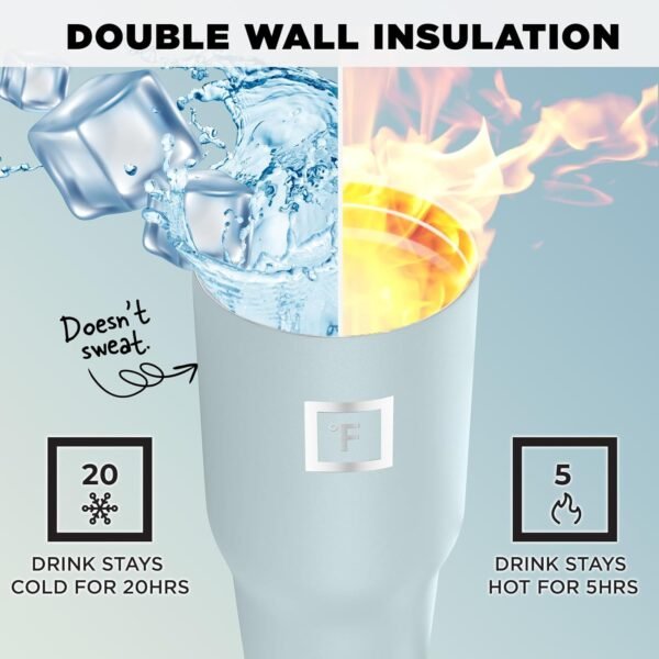 IRON °FLASK Sidekick Insulated Water Tumbler with Straw & Foldable Handle -Stainless Steel Leak-Proof Bottle, Non-Slip Base & Fits Cup Holders for Hot, Cold Drinks - Travel Mug - 30 Oz, Morning Mist - Image 4