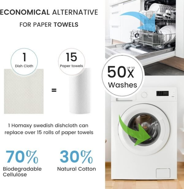 Swedish Dish Cloths - 10 Pack Reusable, Absorbent Hand Towels for Kitchen,Cellulose Sponge Cloth (mix03-10pcs) - Image 7