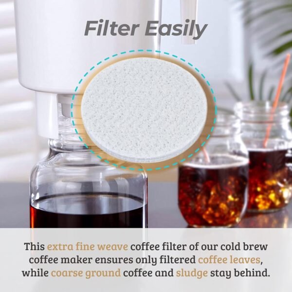 Cold Brew Coffee Filter Compatible with Toddy Filter - Replacement for Toddy Cold Brew Filter Fit for Toddy Cold Brew System - Reusable Round Coffee Filters - 14 Pack - Image 6