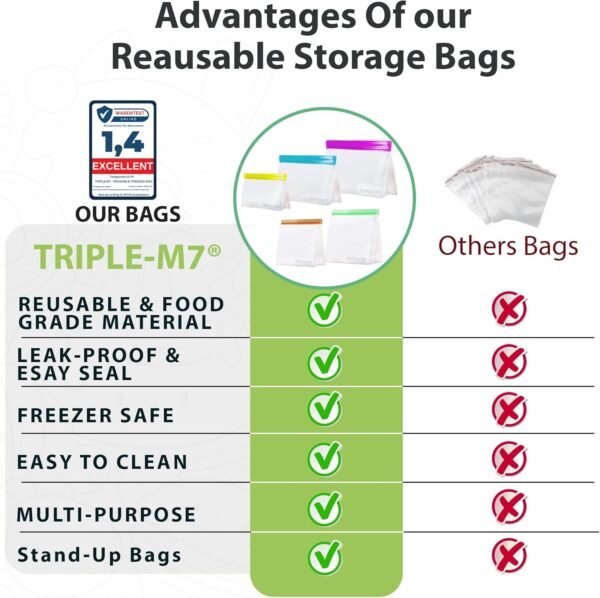 Triple-M7® 40 Pack Cereal Storage Bags Stand Up Reusable Gallon Freezer Bag Leakproof Ziplock Various Size Colors BPA Free Silicone Set Meals Lunch Sandwich Snack Home Organization Food - Image 4