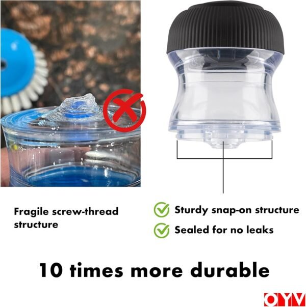 Soap Dispensing Palm Brush, Dish Brush Set with Silicone Drip Tray and One Refill, Kitchen Dish Scrub Brush for Cleaning Pots, Pans. - Image 2
