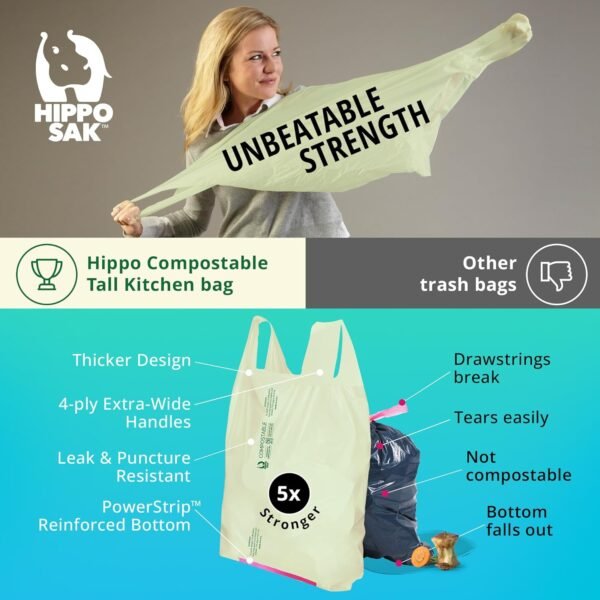 Hippo Sak - 13 Gallon Tall Kitchen Compostable Bags with Ergonomic Handles - Reinforced Bottom and Leak Proof Bags (45 Count) - Image 5