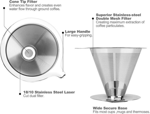Pour Over Coffee Dripper, Paperless Reusable Coffee Filter, Pour Over Coffee Maker for Single Cup Brew, Double Mesh Design of Stainless Steel Cone Filter for Perfect Extraction (1-2 Cup) - Image 2