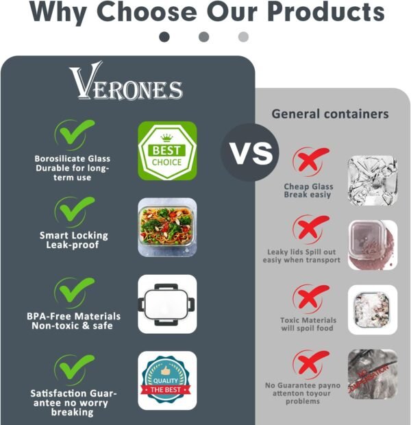 VERONES 30 Pieces Glass Meal Prep Containers Set, Stackable Glass Food Storage Containers with Lids-Airtight Glass Lunch Containers，for Microwave, Oven, Freezer & Dishwasher,Grey - Image 5