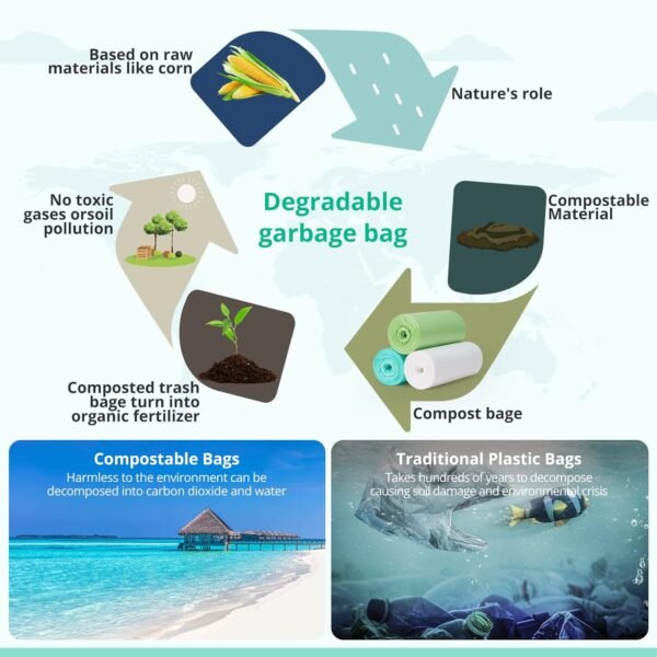 Small Compostable Trash Bags,1.2 Gallon Trash Can Liners,Strong Unscented Compost Bags Small,Small Bathroom Trash Bags for Home Office Car Pet Fit 4.5-5 Liter Trash Can,1-2 Gallon