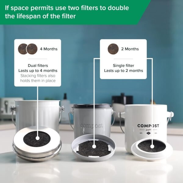 Biodegradable Natural Filter - 2 Years Supply for Kitchen Compost Bins - Longer Lasting Activated Charcoal - Universal Size Fits All Compost Bins up to 7.25" Filter Size - Replacement Set of 12 - Image 5