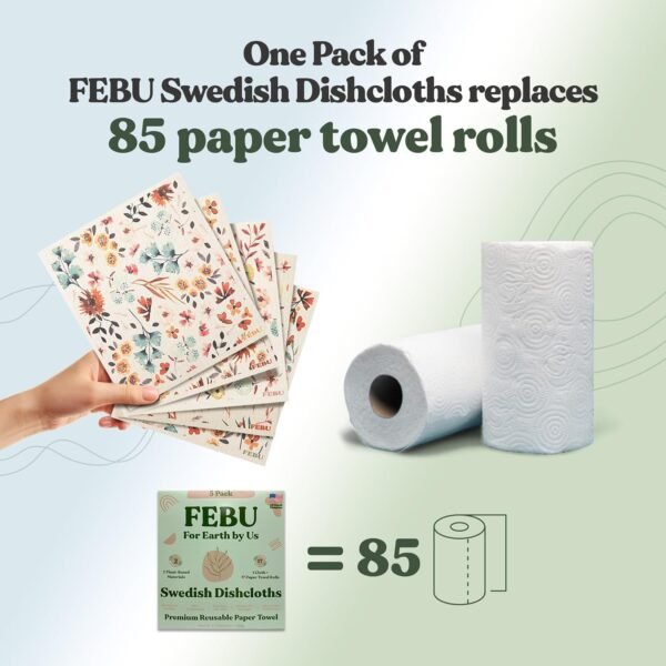FEBU Swedish Dishcloths for Kitchen | 5 Pack Watercolor Dish Towels | Reusable Paper Towels Washable | Non-Scratch Cellulose Sponge Cloths | No Odor, Biodegradable, Swedish Cloths - Image 2