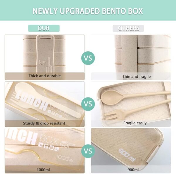 Bento Box Japanese Lunch Box Kit Leakproof Bento Lunch Box for Kids Adults Wheat Straw 3 Layer Stackable Lunch Containers with Compartment Eco-Friendly Meal Prep Containers (Beige) - Image 6