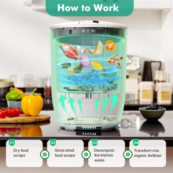 Moreborn by Neakasa 12L Larger Capacity Electric Composter for Kitchen, Smart Odorless Food Waste Compost Machine, Turn Food Waste Into Organic Fertilizer for Plants, Indoor Compost Bin - Image 7