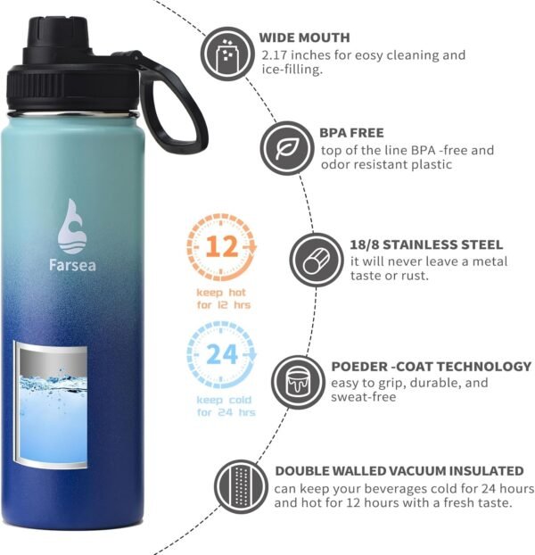 Farsea Insulated Water Bottle With Paracord Handle, Protective Silicone Boot and 2 Lids (Straw Lid & Spout Lid), Stainless Steel Water Bottle Wide Mouth, Double Wall Sweat-Proof BPA-Free(Ocean, 24oz) - Image 2