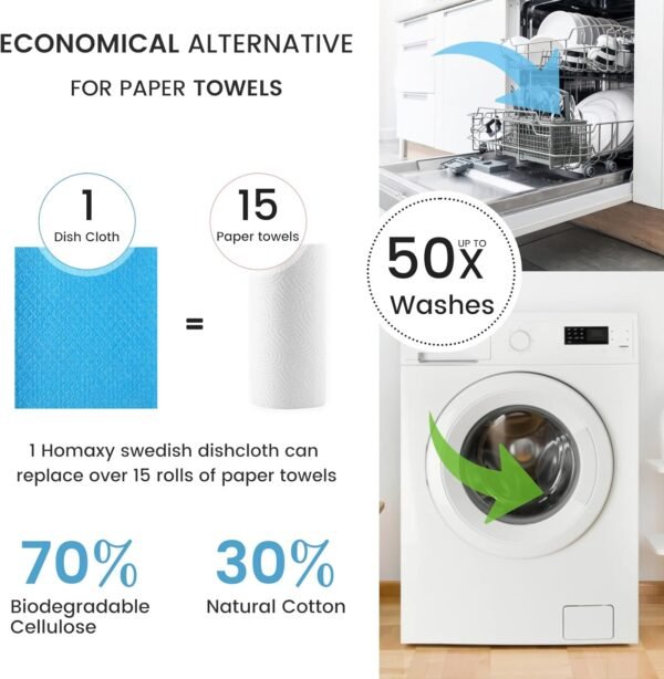 Homaxy Swedish Dishcloths for Kitchen, 10 Pack Reusable and Washable Cellulose Sponge Cloths Dish Towels, Absorbent and No Odor Paper Towels for Dishes ＆ Counters, Blue/White/Grey/Green - Image 4