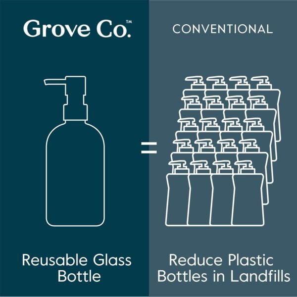 Grove Co. Gel Hand Soap Dispenser (13.5 Oz) 2 x Refillable Glass Bottles with Stainless Steel Pump, Reusable Liquid Soap Refill Set, Square Base, Reduce Plastic Waste Bundle - Image 6