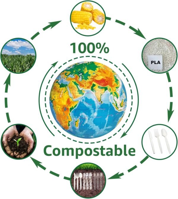 MISISIPI [7.1In 150Pcs] 100%Compostable utensils Cutlery Set Biodegradable 50Forks 50Spoons 50Knives HeavyDuty No Plastic utensils Cutlery Eco-friendly HeavyWeight Disposable utensils Cutlery Flatware - Image 4