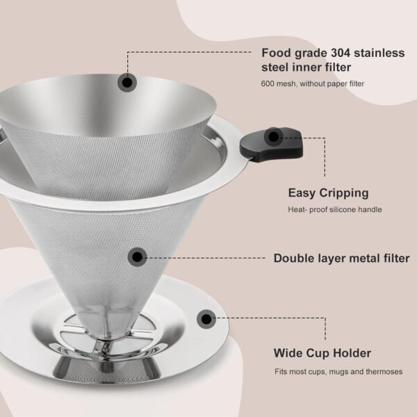 Pour over Coffee Filter, Drip Coffee Pour over, Reusable Coffee Filters, Pour over Coffee Maker, Slow Drip Pouring Coffee Maker for 1-2 Cups - Image 3