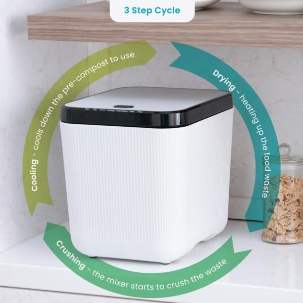 Home Zone Living Electric Composter for Kitchen, Helps Turn Food Waste Into Pre-Compost, Features Auto-Cleaning Cycle, Large Capacity 3 Liters Size - Image 5