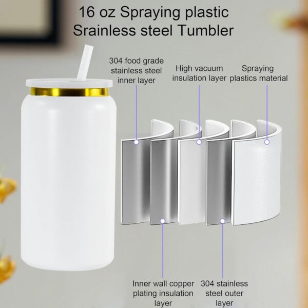 AGH 16oz Stainless Steel Can Tumbler with Lids and Straws,Double wall Golden Electroplate Drinking Can Cups,Reusable Water Tumbler with Straws For Ice Coffe Juice,Smoothie Cup,White,4Pack - Image 4