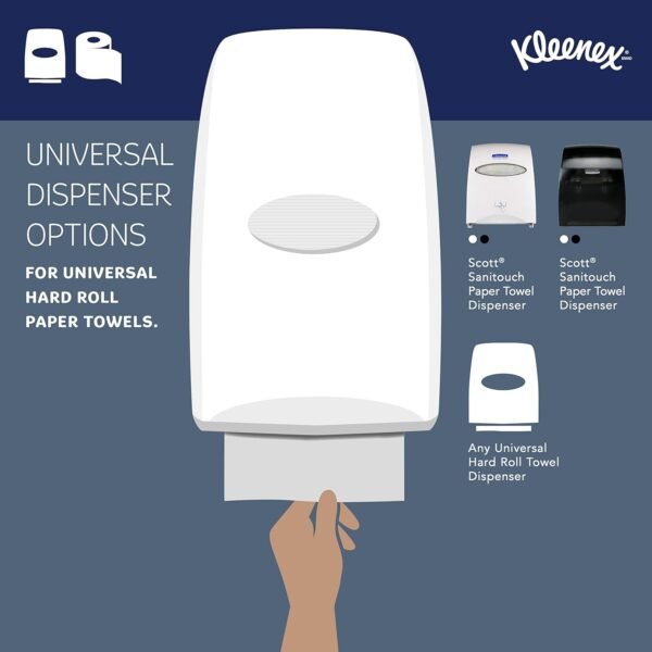 Kleenex® Hard Roll Paper Towels, Bulk (50606), 1.75" Core, with Premium Absorbency Pockets, White (600'/Roll, 6 Rolls/Case, 3,600'/Case) - Image 3