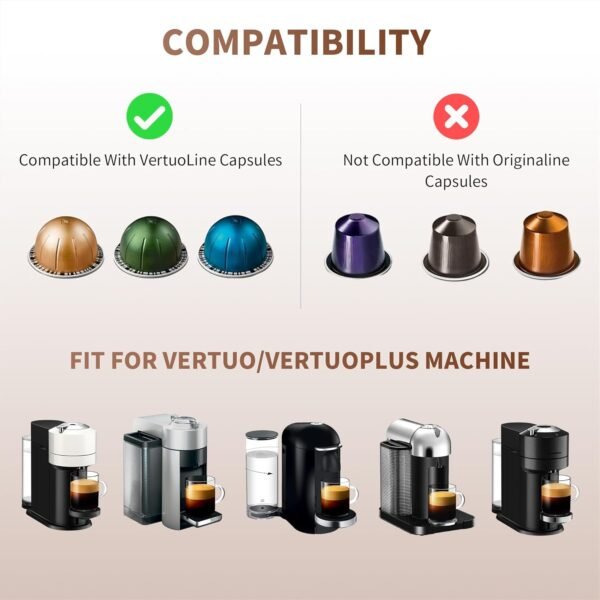 Reusable Vertuo Pods Kit for Nespresso, Reusable Vertuo Capsule for Nespresso with 100PC AL Foil Seals Lids, Refillable Coffee Pods for VertuoLine Compatible with Nespresso VertuoPlus Espresso Machine - Image 2