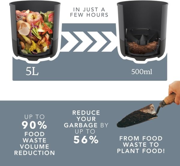 FoodCycler Eco 5 - Award-Winning Home Food Processor and Recycler - Kitchen Countertop Compost Alternative - Electric Food Waste Disposer - Odorless Food Waste Bin - 5L Bucket Capacity (Grey) - Image 4