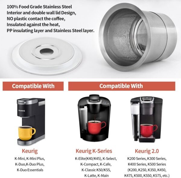 Reusable K Cups Coffee Pod Filters for Keurig 2.0 & 1.0 Single Cup Coffee Makers, Universal Refillable KCups, K-cups Reusable Filter (1) - Image 3