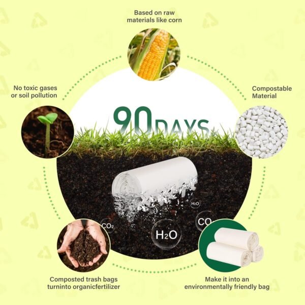 Biodegradable handle Trash Bags, 5 Gallon, 20L, leak proof 0.78 Mils Thickness, 100% Compostable Waste Bags for Kitchen Bathroom Office , ASTM D6400 BPI Certified, White - Image 5