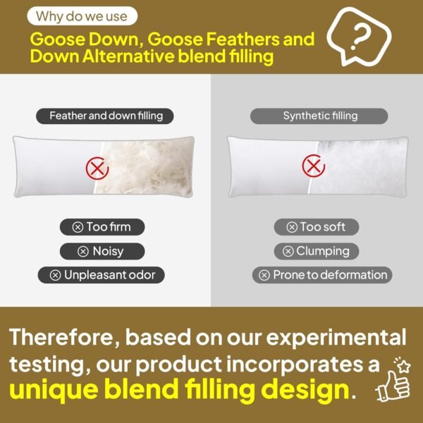 Goose Down Body Pillow, Firm Body Pillows for Sleeping, Large Long Bed Pillow for Adults Side Sleepers, Breathable Full Body Pillow for Bed with 100% Organic Cotton Downproof Shell (White 20" X 60") - Image 3