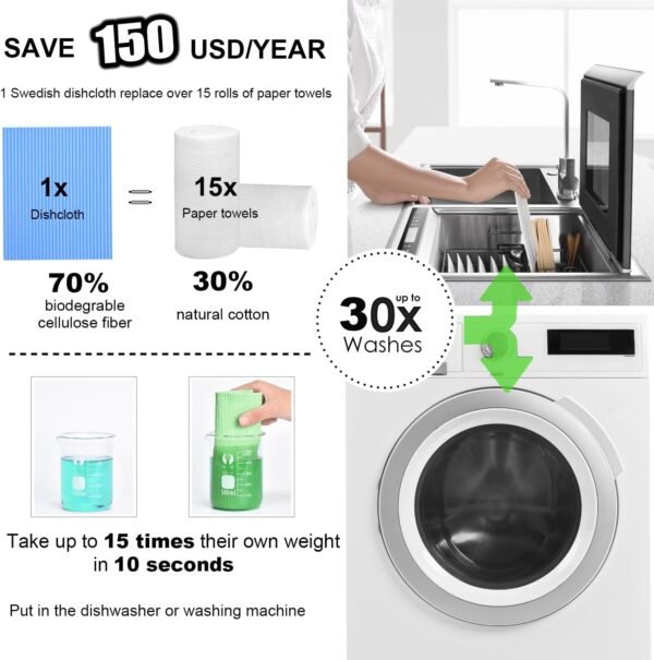 METUUTER 10 Packs Swedish Dishcloths for Kitchen, Reusable Kitchen Dishcloths Compostable Cellulose Dish Clothes for Kitchen and Household Use - Image 5
